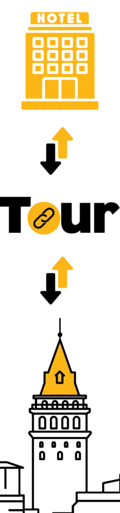 a yellow arrow pointing up to a link